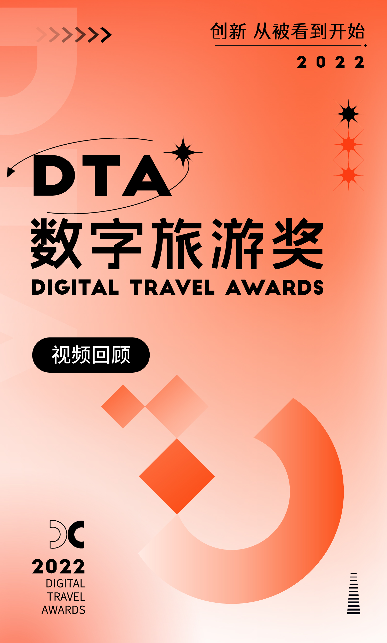 2022 DTA数字旅游奖